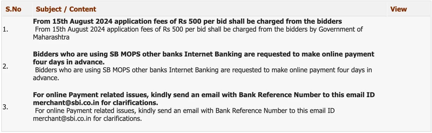 MahaTenders announcements: application fee of Rs 500 per bid from 15 August 2024, pay four days in advance from other banks, payment issues to merchant@sbi.co.in